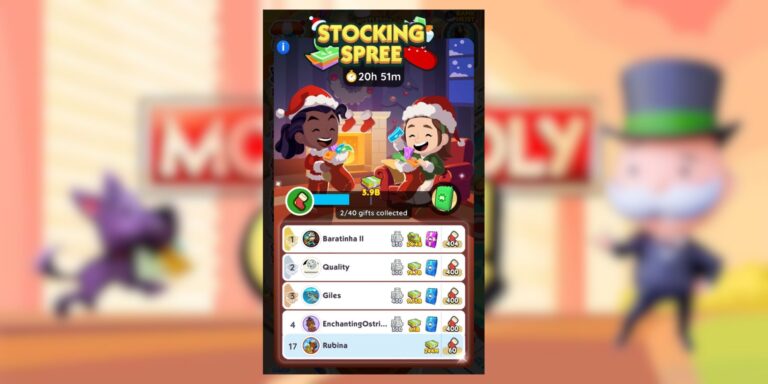 Stocking Spree Rewards And Milestones